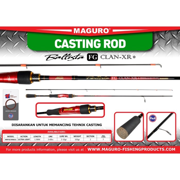 [COD] Joran Ul Ultralight Maguro Ballista Fg Clan-Xr 66-198Ul Berkualitas
