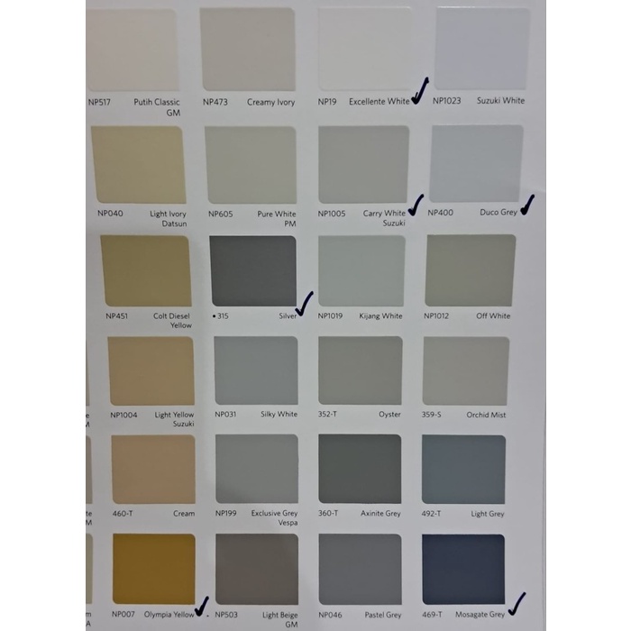 JM- Nippe 2000 Charcoal NP1033 Nippe Charcoal NP1033 Nippe Warna 1Ltr