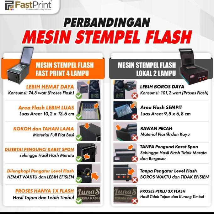 

Terlaris Paket Hemat Mesin Stempel Flash 4 Lampu Lengkap Kln01
