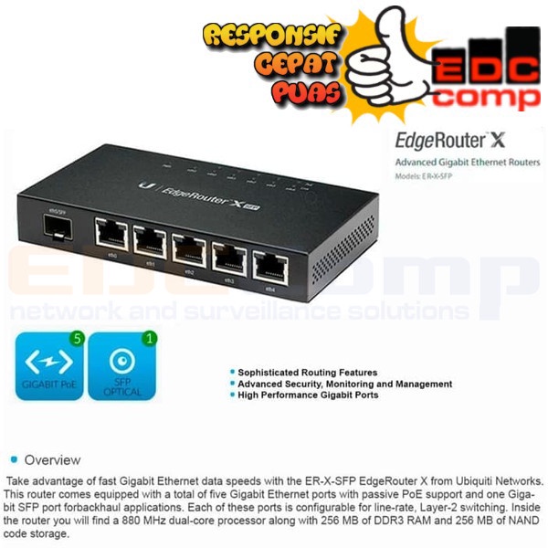 Ubiquiti ER-X-SFP Router