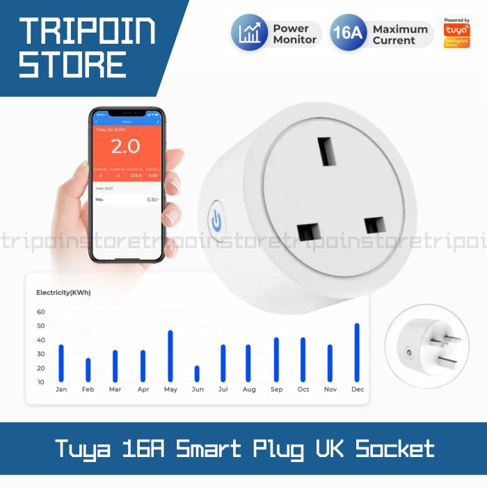 Guid Tuya Wifi Smart Plug Uk 16A Steker Ac Colokan Kaki 3 Watt Meter