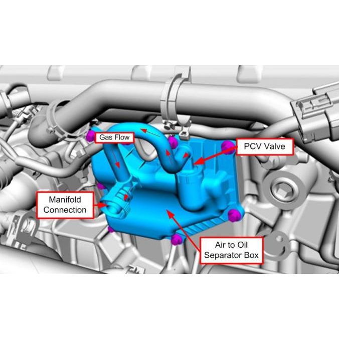 Separator Oil Assy Valve Pcv Blok Ford Fiesta
