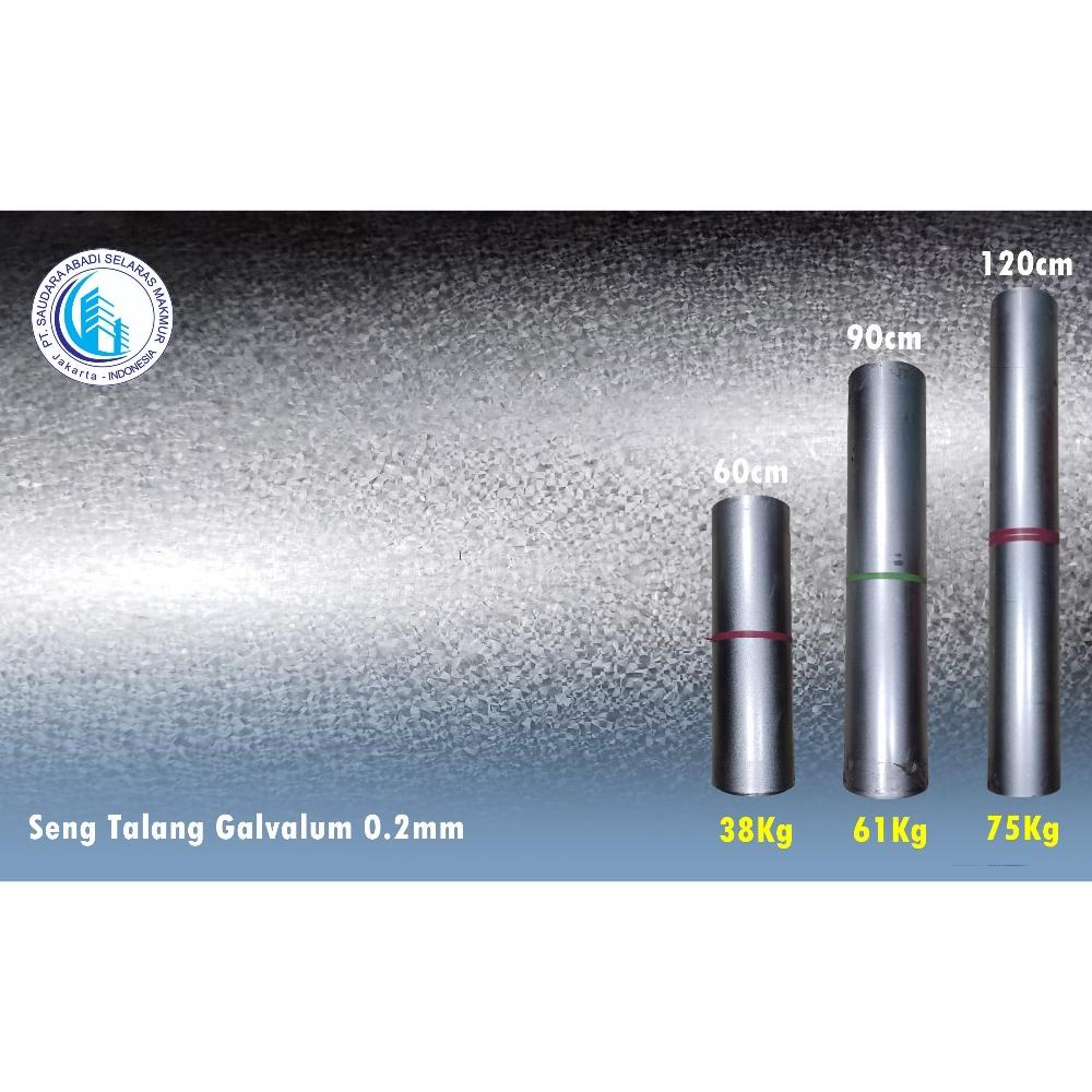 Promo - Seng Talang Galvalum 90cm ..