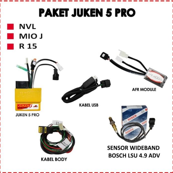 ECU BRT JUKEN 5 PRO RACING TURBO (NVL-MIO J- R15)