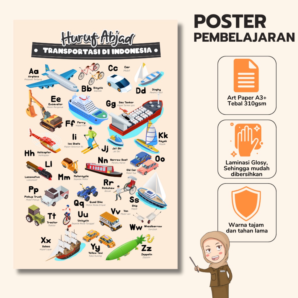 Bu Guru Ria - Poster Alphabet Transportasi / Poster ABC Transportasi