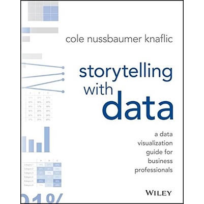 

Storytelling with Data: A Data Visualization.. Cole Nussbaumer Knaflic