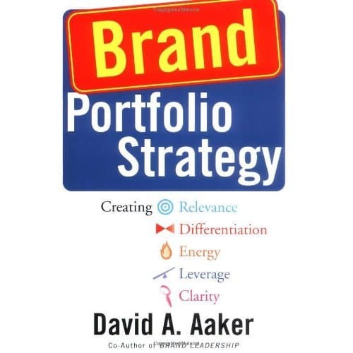 

Brand Portfolio Strategy David A. Aaker 2004 Free Press 0743249