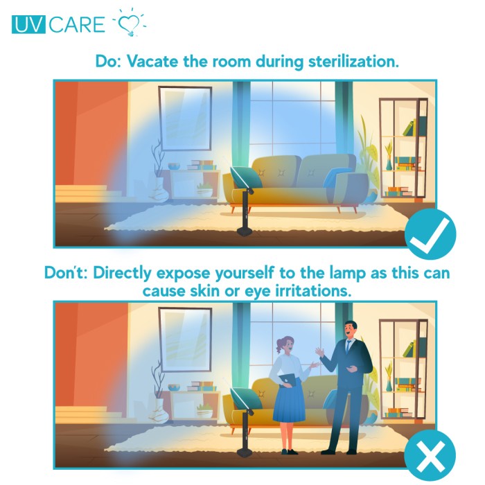 NEW UV CARE ULTRA GERM ZAPPER ORIGINAL TERBARU