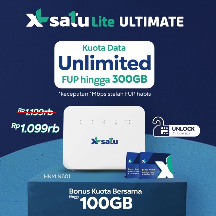 Home Router Wifi XL Home XL Satu Ultimate HKM N601 Unlocked Free 400GB