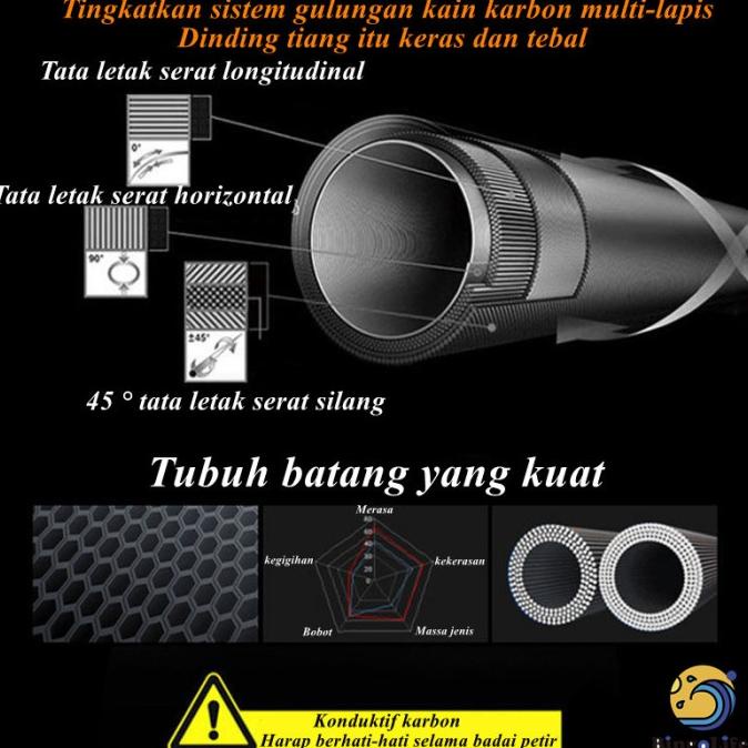 Bingolife Hantu Tua Short-knotted Rod Joran Tegek Kaku Tongkat Pancing