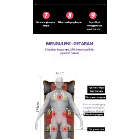 JM- Alat Pijat Elektrik Multifungsi Matras Bantal Pijat Leher Punggung