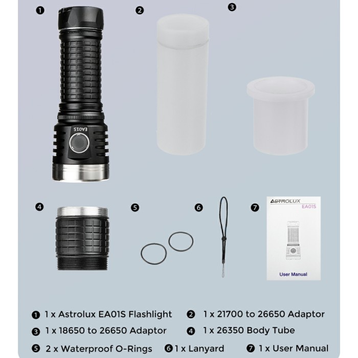 Astrolux Ea01S Mateminco Mt04 Senter Led Cree 4X Xhp50.2 Xhp50B