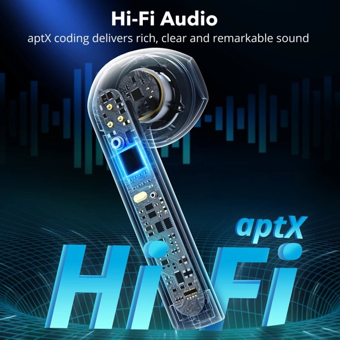 mit Premium TWS AptX TaoTronics SoundLiberty 95 Clear Mic Noise Cancelling