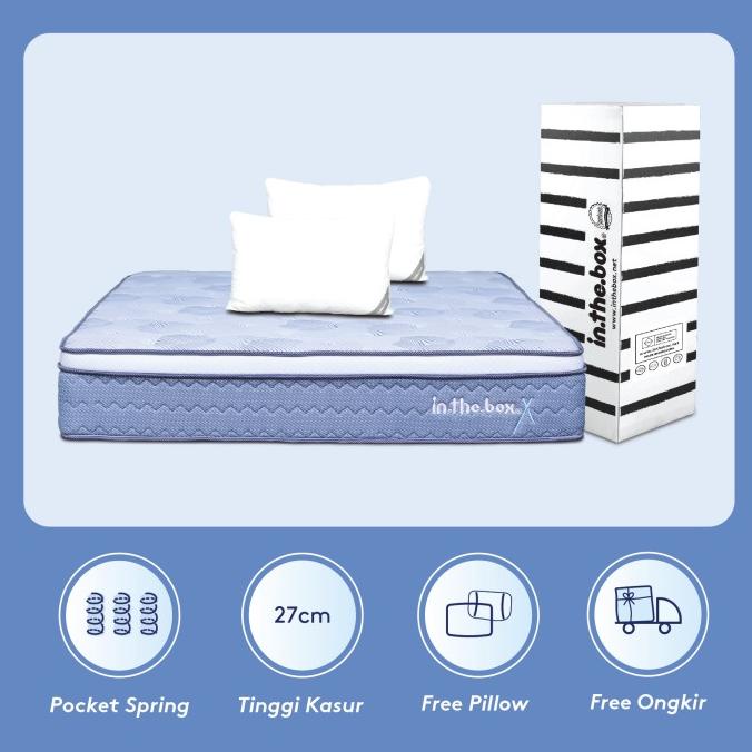 Kasur Spring Bed Inthebox X Ukuran 120 x 200 (Full) PRM