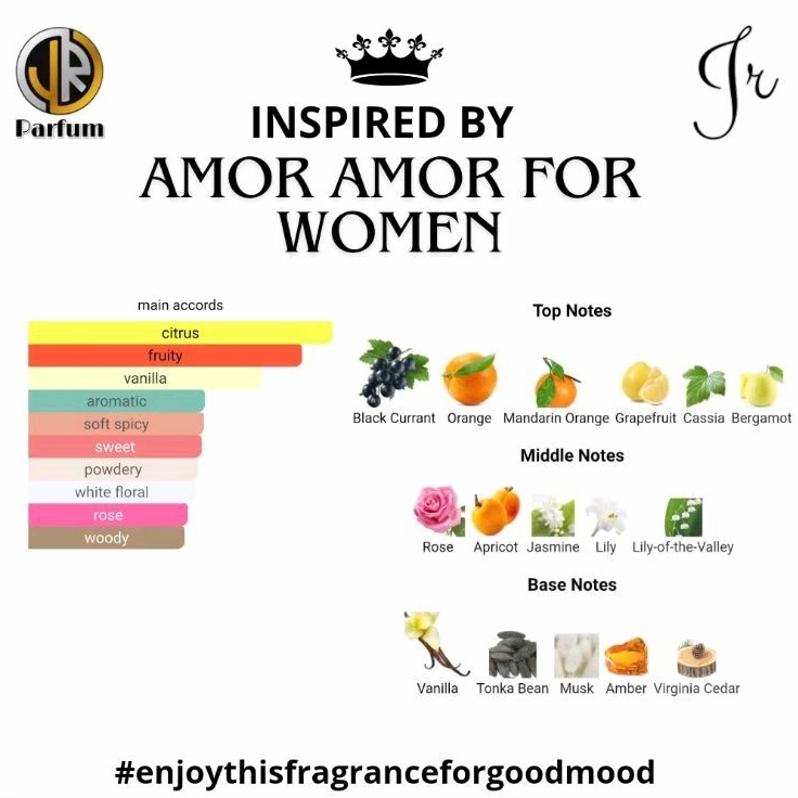 Jr Parfum - Diamor/Amor-Amor for Women