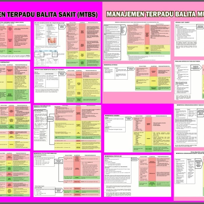 Emmir Bagan Mtbs Dan Mtbm Stiker 90X60 Cm