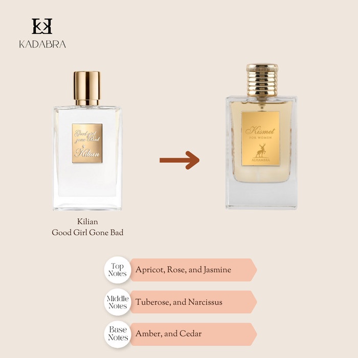 [New Ori] Kismet For Women By Maison Alhambra Lattafa 100Ml Diskon