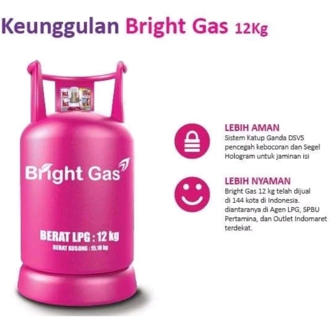 ✅Ready Tabung Lpg 12 Kg Isi Terbatas