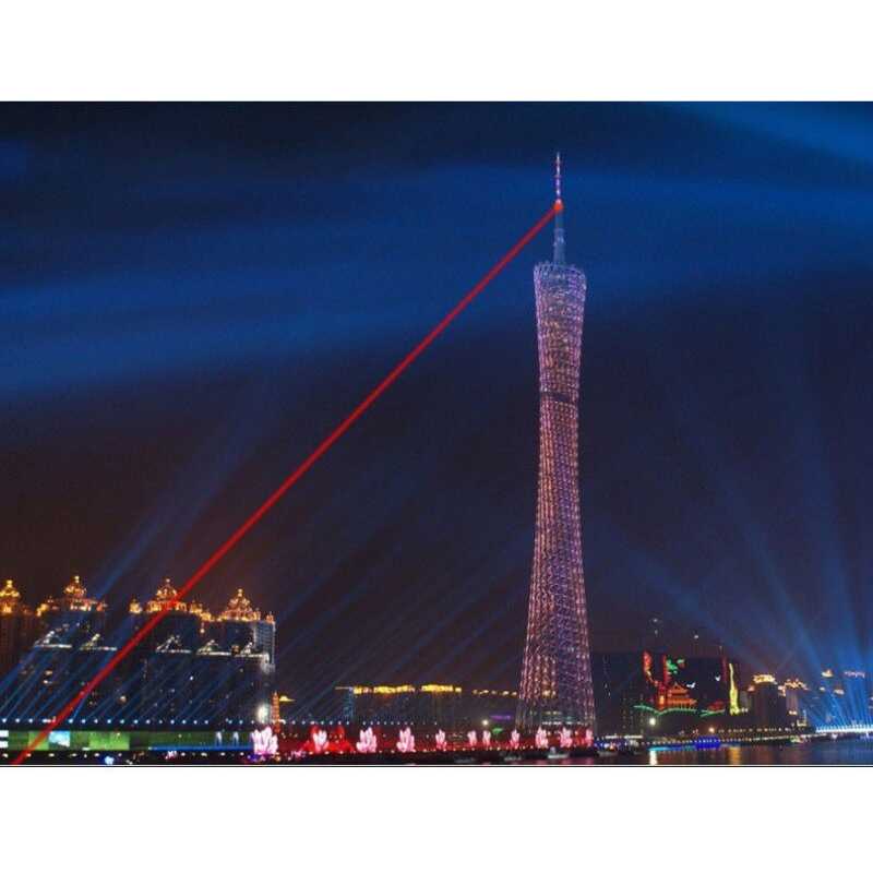 Laser Leser Merah Red Laser Pointer J Jauh 303 Baterai Charge Laser Pointer Presentasi Red Beam