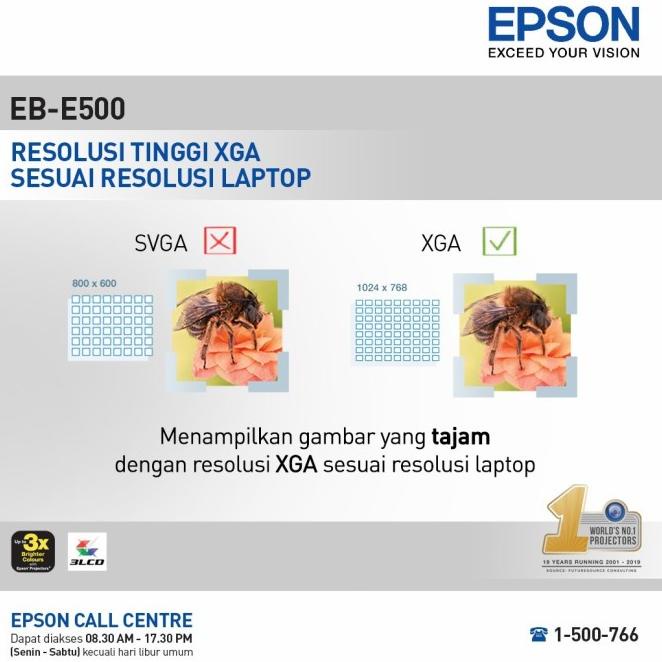 Proyektor - Projektor - Epson Eb - E500 - Pengganti S400 - Xga - 3300