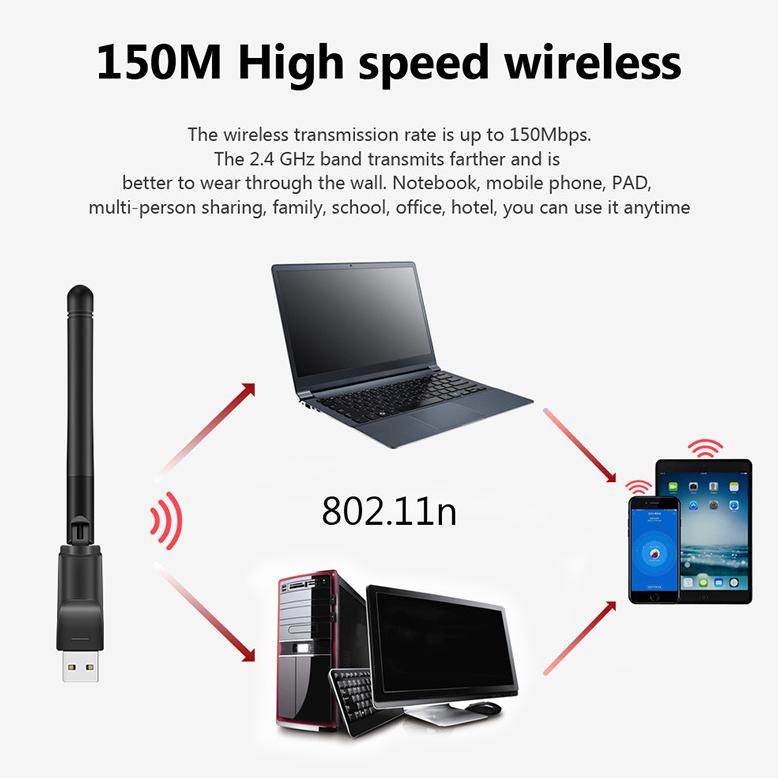 Terlaris Mt7601 Kartu Jaringan Nirkabel Usb Wifi Pemancar Nirkabel Set-Top Box Penerima Nirkabel Ipt
