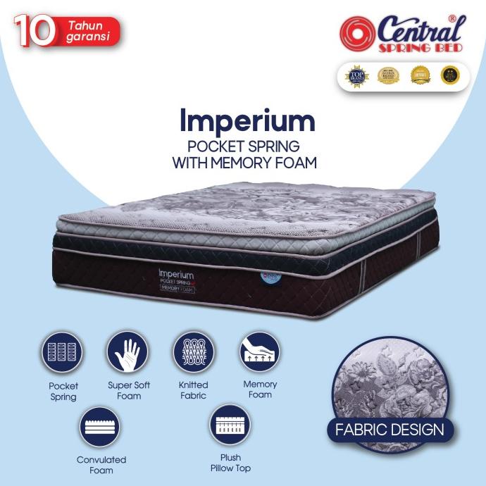 Spring Bed Central Imperium Pocket PlushTop PillowTop mattress only