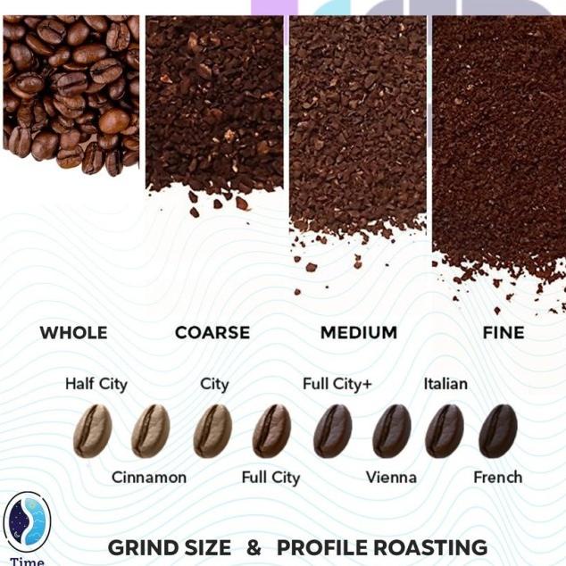 

Sale 100% Full Arabica Aceh Gayo / Coffee Beans / Biji Kopi / 1 Kg 1kg