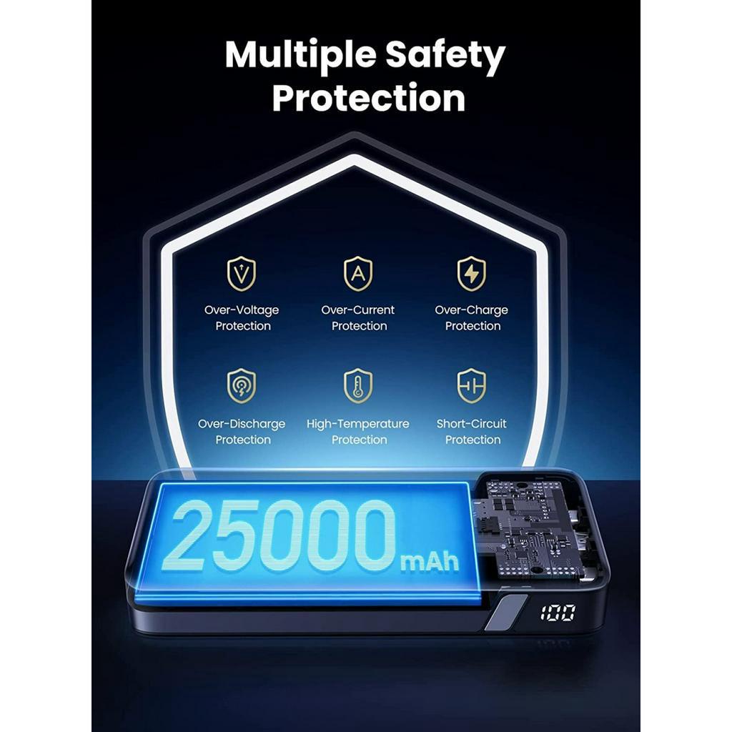 [ELECTROPICALLY] UGREEN Power Bank 25.000Mah PowerBank Portable Charger Fast Charging Digital