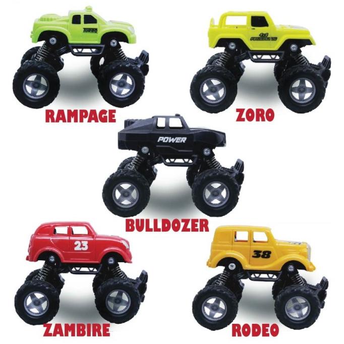 

Diskon !!! Januari Termurah Happy Truck Extreme Mainan Mobil Pull Back Anak 79-023 - Siap Kirim