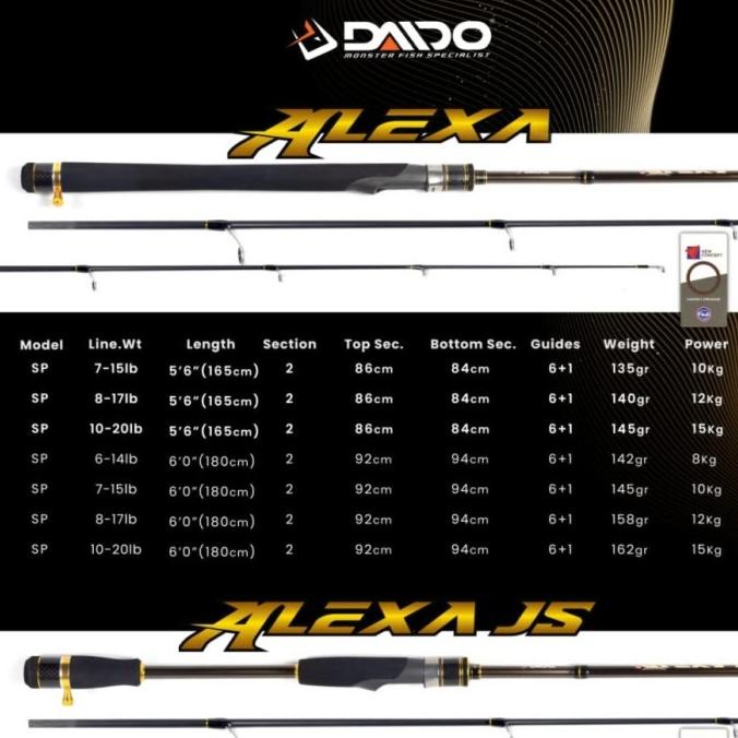 Joran Pancing Galatama Daido Alexa 150 165 180 cm carbon solid fuji