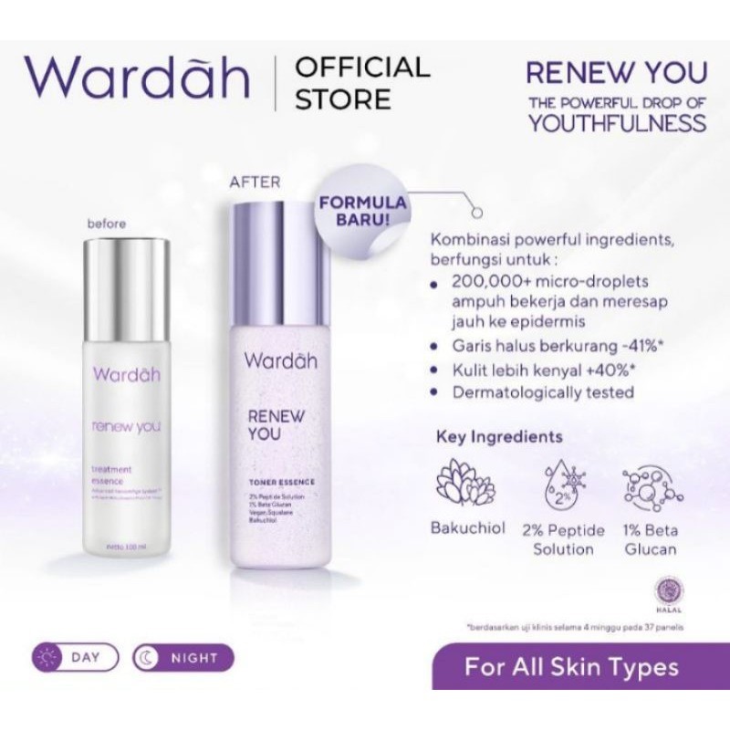 Wardah Renew You Toner Essence