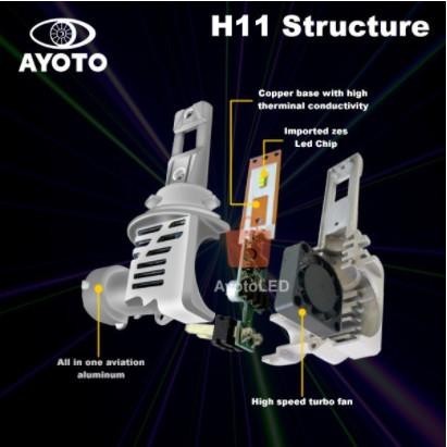 Lampu Led Mobil Ayoto H11 Original (1Set)