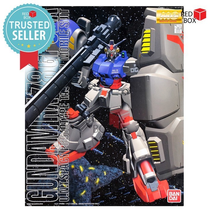 Harga gp02 gunpla Terbaru Mei 2025 | BigGo Indonesia