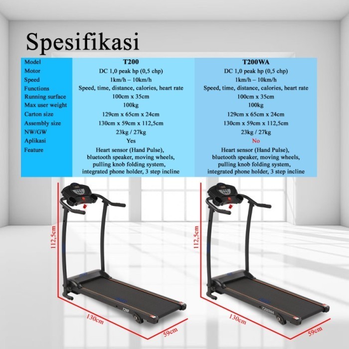 Treadmill Listrik Twen T200 New Arrival - Treadmill Elektrik