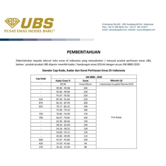BISA COD - ANTING EMAS TOGE BAYI 0.5 GRAM 0.5GR 1/2GR EMAS 24 KARAT 24K