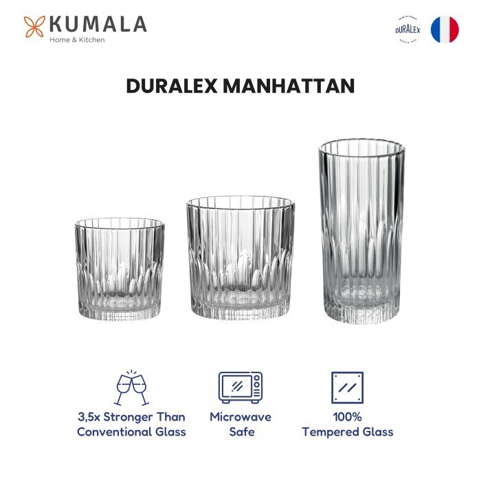 Duralex Manhattan - Gelas Kopi Teh Kaca - Coffee Tea Glass Mug