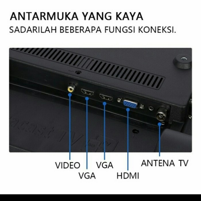 TV LED ANIMAX 21 inch BISA BUAT MONITOR CCTV,PC SAMA TELEVISI 21