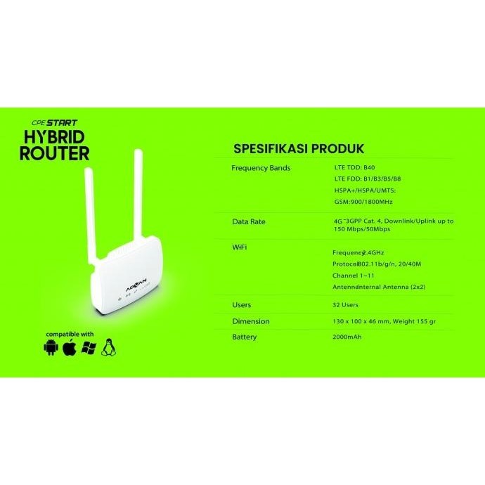 BARANG TERLARIS Advan Cpe Modem Router Modem 4G Wifi UNLOCK ALL OPERATOR / Advan CPE