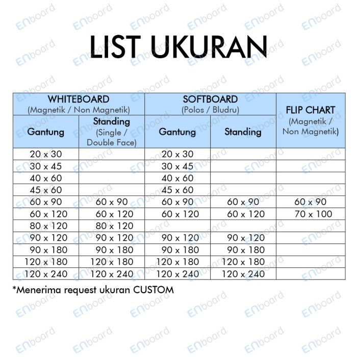 

Papan Tulis Whiteboard Gantung Magnet Single Face Sensa 120 X 240 Cm