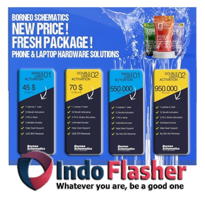 NEW SERIES BORNEO SCHEMATIC HARDWARE SOLUTION SINGLE SKEMATIK BORNEO FLASHER 1 PC QUALITY ORIGINAL