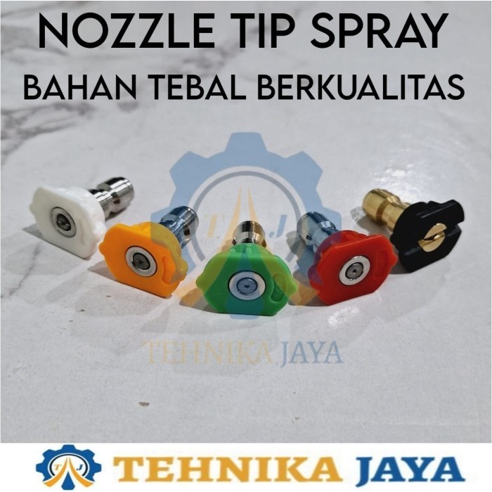 Quick Release Nozzle Tip Jet Cleaner