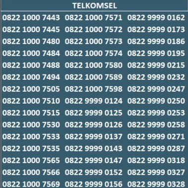 NOMOR CANTIK SIMPATI TELKOMSEL 4G 5G 1000 9999 SV01