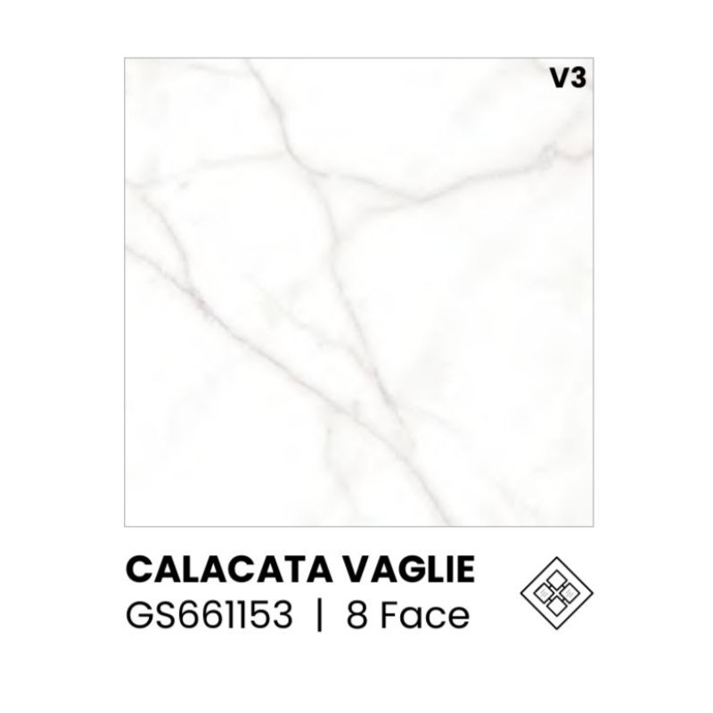 GRANIT GLOSSY MOTIF MARBEL CALCATTA VAGLIE GS611153 UKURAN 60X60 BY SUNPOWER