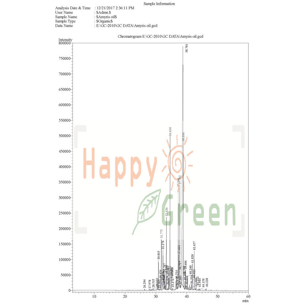 Amyris Essential Oil 10 Ml - Minyak Amyris 100% Pure