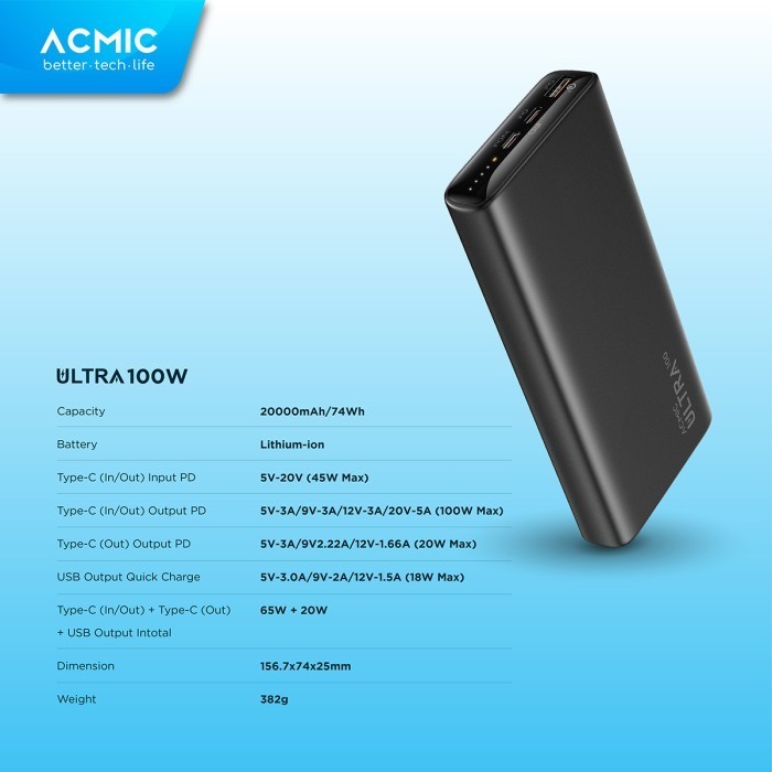 Acmic Ultra 20000Mah Powerbank 100W Type C Super Fast Charging Laptop
