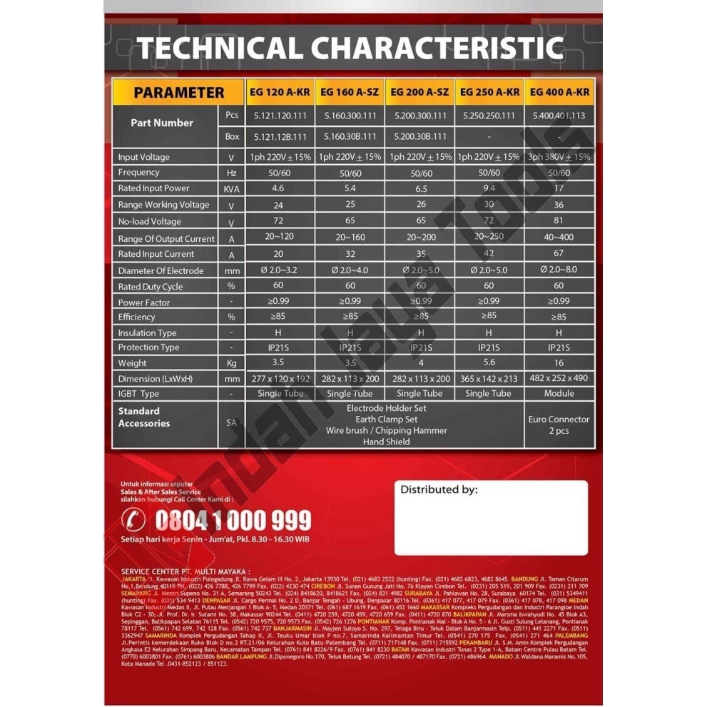 Multipro Eg 200 A Sz Mesin Las Listrik 200A Inverter Travo Las