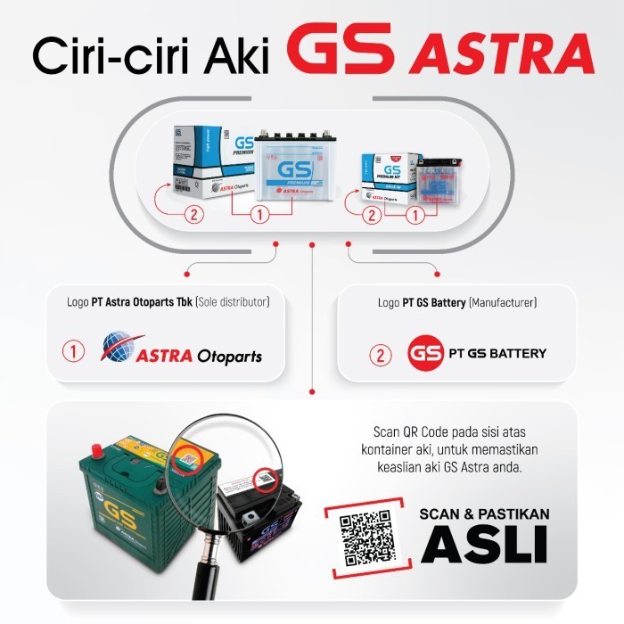 Aki Mobil Gs Astra Hybrid Ns40Zl Agya Ayla Calya Sigra Brio Xpander