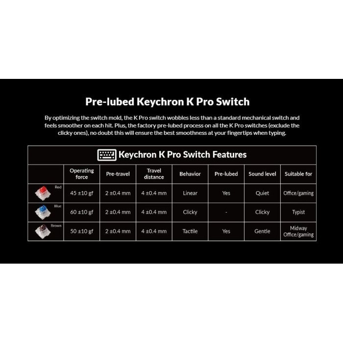 Keychron V6 Qmk Custom Fully Assembled Knob - Frosted Black