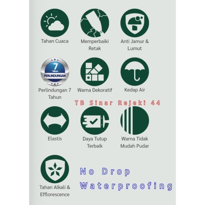 NEW SERIES NO DROP PAIL 20 KG WARNA ABU ABU / PUTIH CAT PELAPIS ANTI BOCOR NODROP ORIGINAL QUALITY