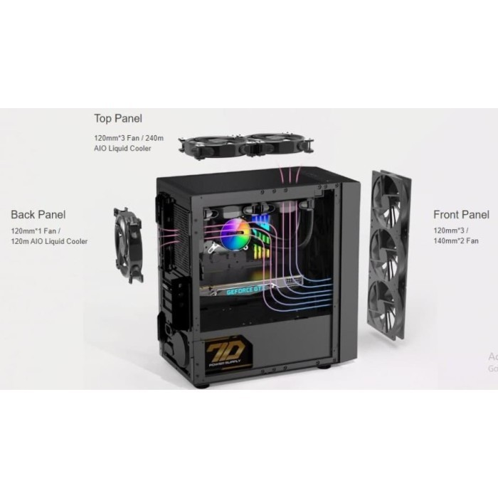 Pccooler Platinum Lm200 Black Mesh Rgb Gaming Case